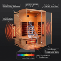 1 Person Extendable FAR Infrared Sauna for Home, Hemlock Wood Low EMF 6 Carbon Heaters Indoor Saunas with LED Lights, Bluetooth Speaker, Digital Control Panel, and Seating Bench — How It Works
