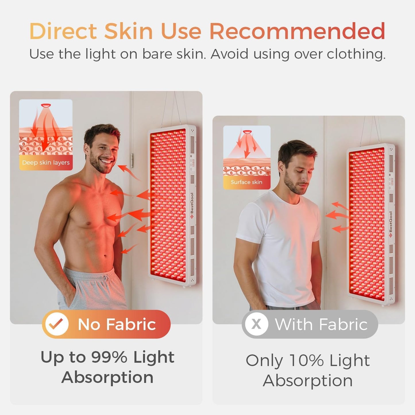Red Light Therapy Panel, 4 Wavelengths Full Body Infrared Light Therapy, 300 Elite Grade Dual Chip Leds, FSA-HSA Red Light Device at Home, Ideal for Body, Face. 500W. Modular Design.