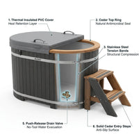 Cold Therapy 1 Person Ice Bath 118 Gallon Cold Plunge 37.5" X 33.25" — How It Works