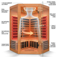 Multifunctional 2-3 Person Infrared Sauna for Home, 2180W Indoor Sauna with 7-Color LED Ambient Light, Red Light Feature, Oxygen Bar, Dual Bluetooth Speakers, 360° Surround Heating — How It Works